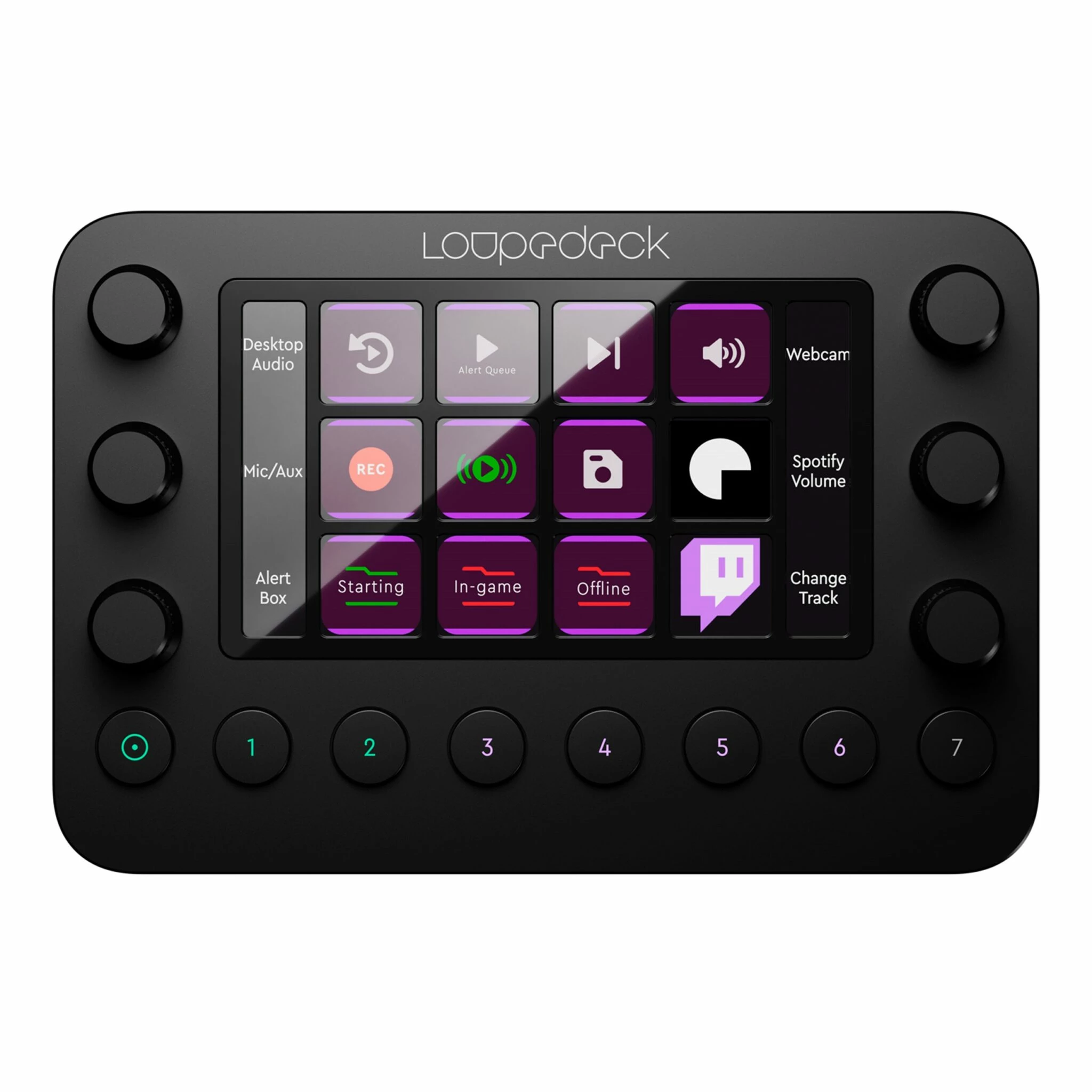 קונסולת עריכה Loupedeck Live קונסולת עריכה Loupedeck Live