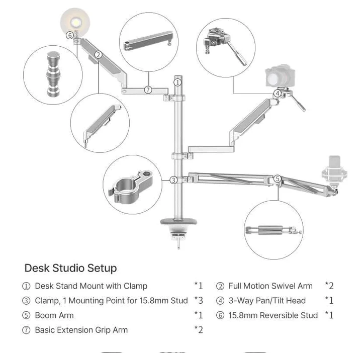 סט זרועות לשולחן ulanzi 2815 standard desk mount kit סט זרועות לשולחן ulanzi 2815 standard desk mount kit